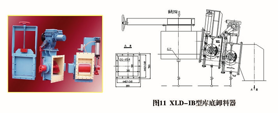 XLD、XLC型卸料器(圖1)